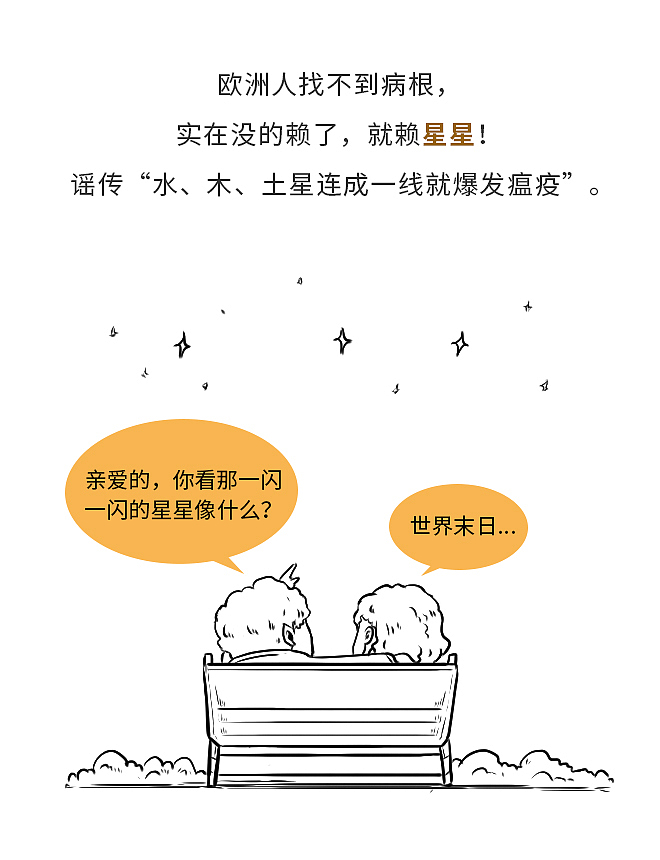 《垃圾分分分分分分分类史》