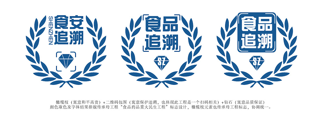 食品追溯标志设计