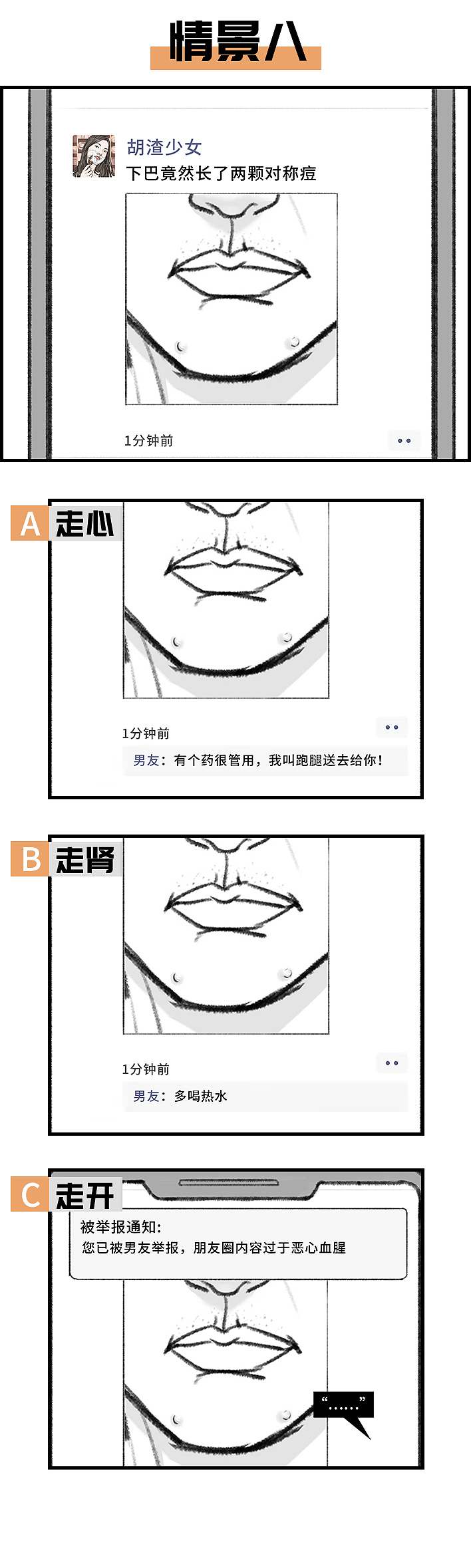 男人分3种：走心、走肾、走开！（图ZMjg4MTEyMDI4） - 短篇/格漫 - 站酷设计师胡渣少女的日常原创素材 - 站酷ZCOOL