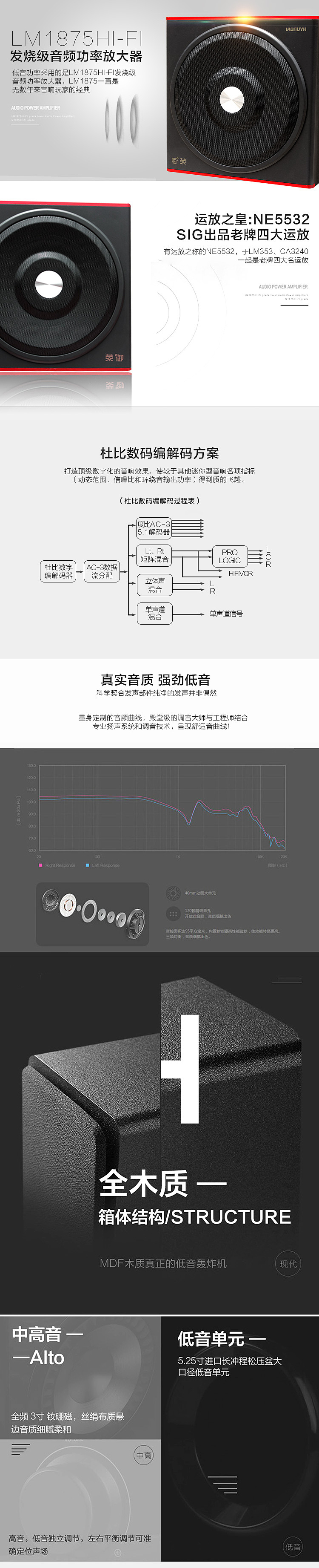 音箱详情页（图ZNjU2ODg0ODA=） - 电商 - 站酷设计师kozoco原创素材 - 站酷ZCOOL