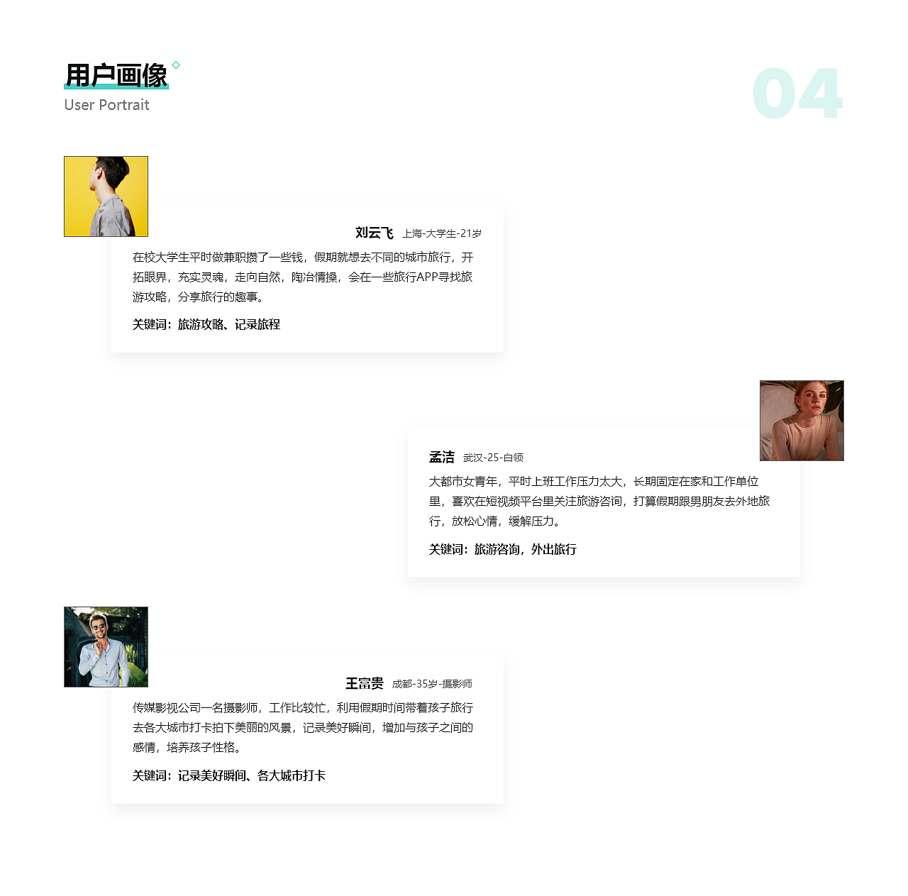 旅刻 APP 改版设计