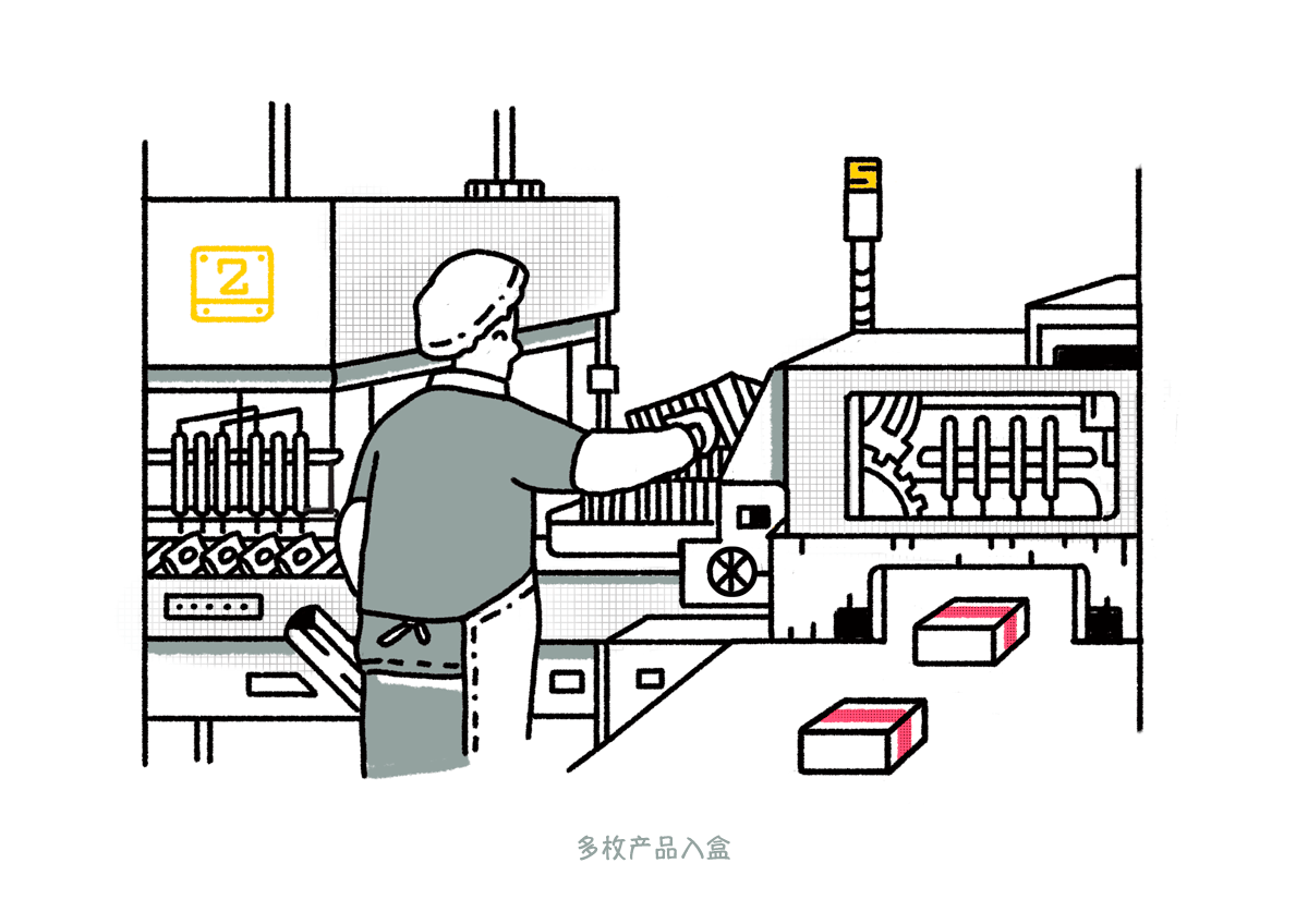 好丽友派｜派的生产过程（图ZNTcxNTc4NzI=） - 商业插画 - 站酷设计师含橙Hank原创素材 - 站酷ZCOOL