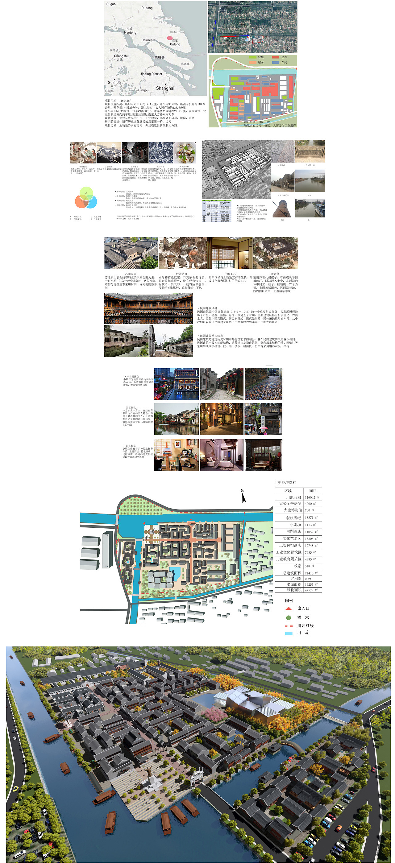 启东独特文化 +艺术体验的旅游小镇 网站建设(图ZOTQ0ODcwOTI=) - 企业官网 - 站酷设计师caimidoudou原创素材 - 站酷ZCOOL