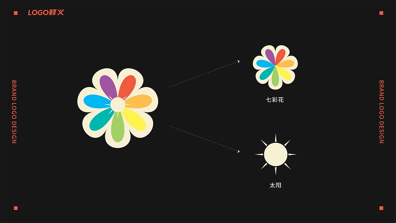 柘塘浜向阳花开党建品牌logo设计（图ZMjgwNTc4NTgw） - Logo - 站酷设计师欣伈冯原创素材 - 站酷ZCOOL
