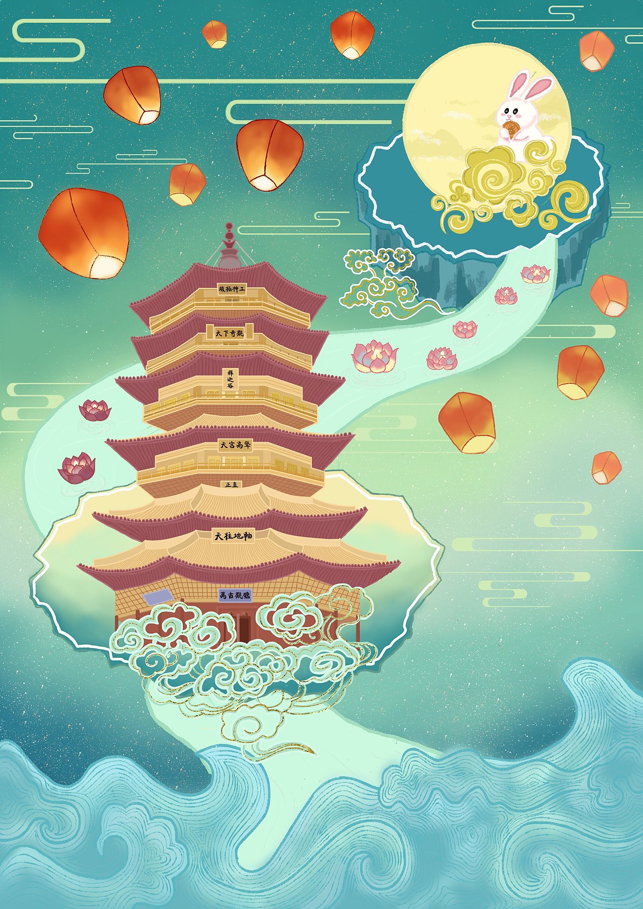 应县木塔,敦煌|插画|创作习作|teeyi的咸鱼 - 原创作品 - 站酷 (zcool