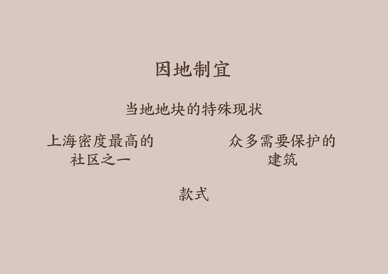 文庙地区标识导向系统设计