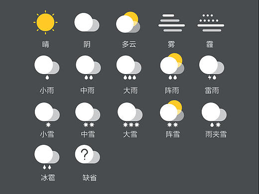 yunOS系统3.0天气