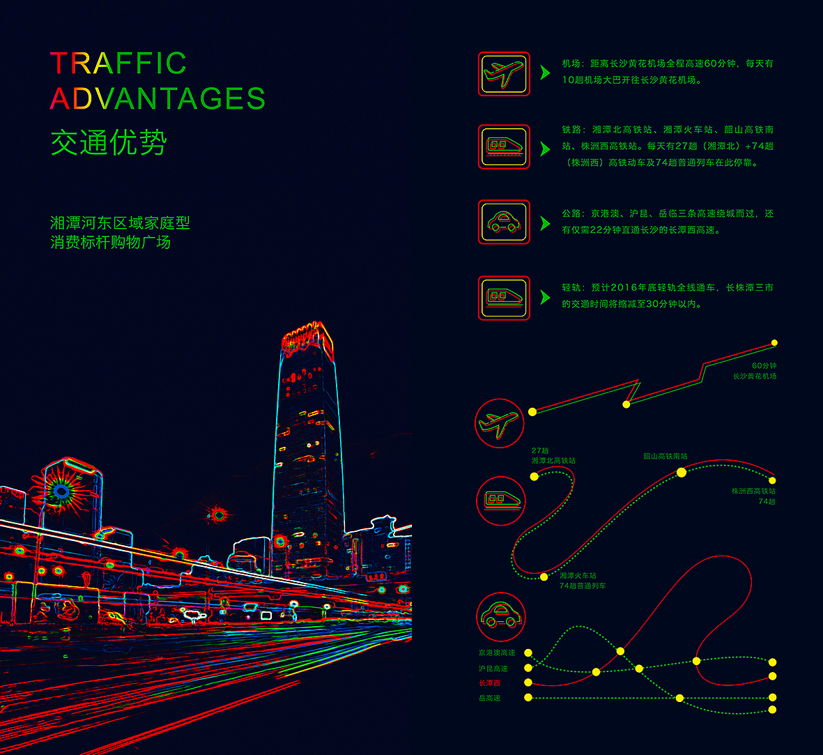 万达品牌视觉系统如何创新（图ZMTU4NjYzNDUy） - 其他平面 - 站酷设计师瓦力品牌策划设计原创素材 - 站酷ZCOOL