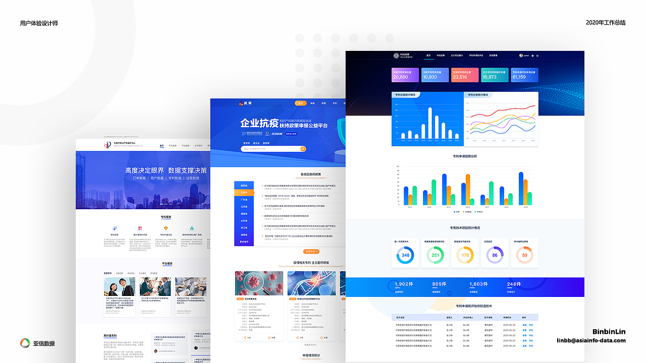 2020年终总结（图ZMjUwNjc2NzYw） - APP界面 - 站酷设计师彬彬疯享原创素材 - 站酷ZCOOL