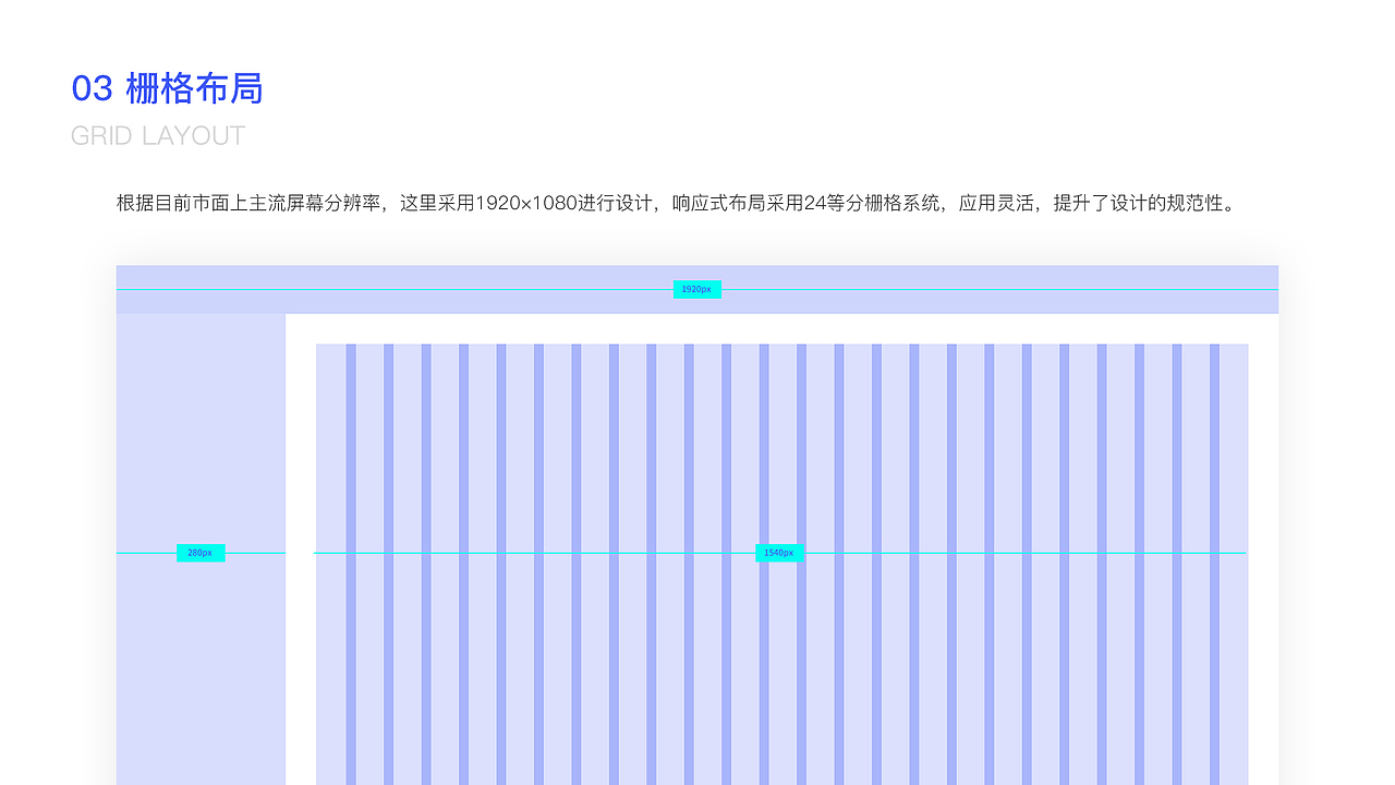 B端/电商后台管理系统（图ZMjAzMDc1MzEy） - 软件界面 - 站酷设计师Momo_bmq原创素材 - 站酷ZCOOL