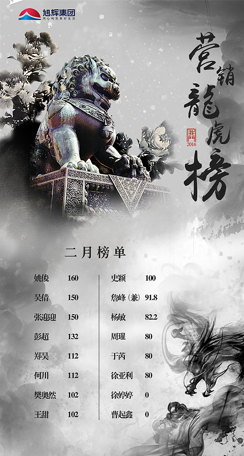 旭辉-热点（图ZNTYzMzY5MjA=） - 宣传物料 - 站酷设计师辰辰瑾瑶原创素材 - 站酷ZCOOL