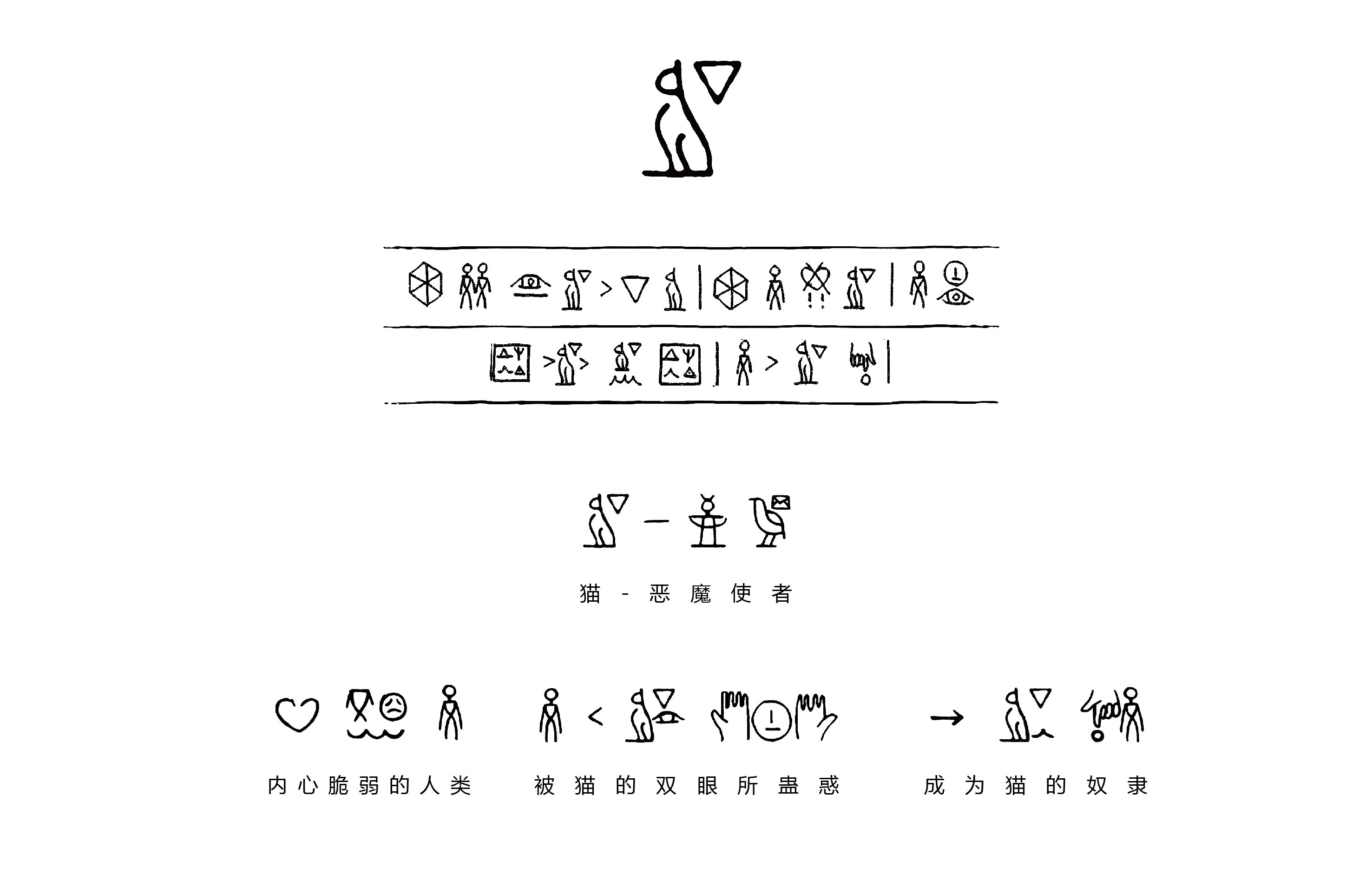 神秘象形文字设计