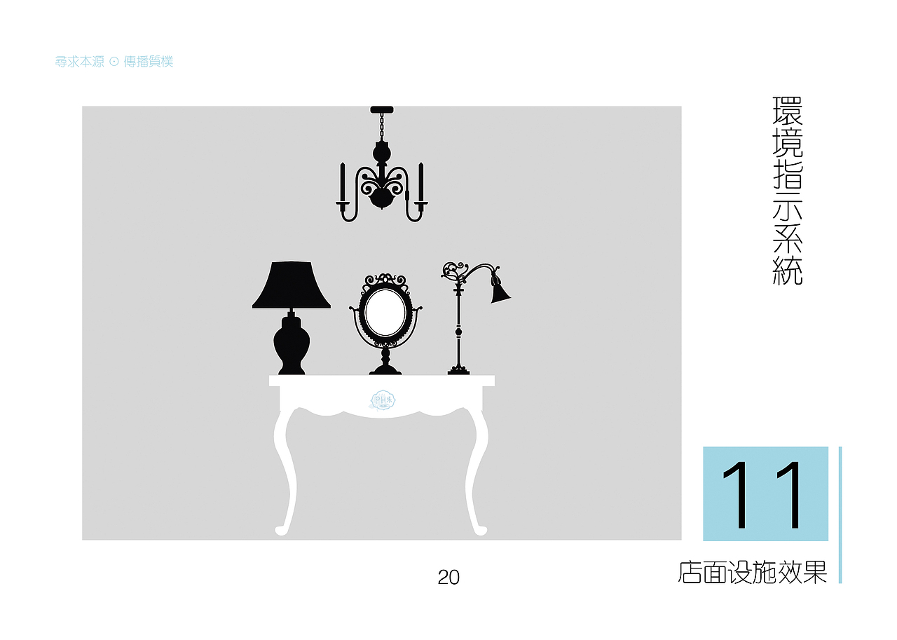 vi视觉识别课堂作业——ph7视觉识别系统