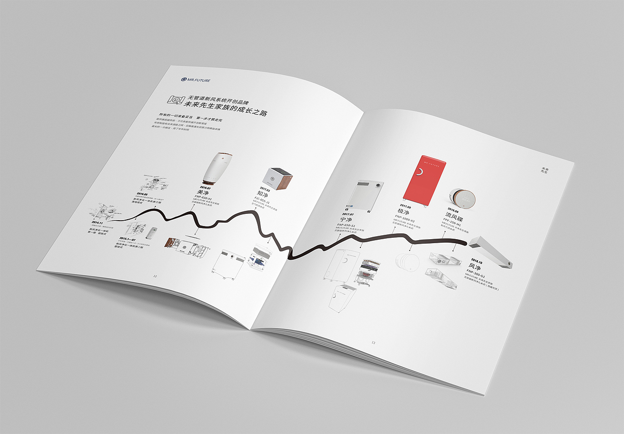 画册 招商画册 空气净化器画册