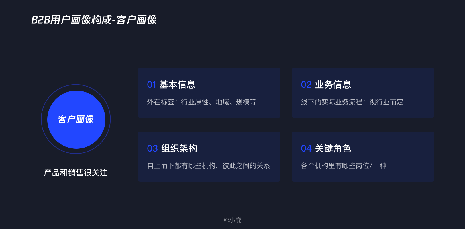 undefined undefined