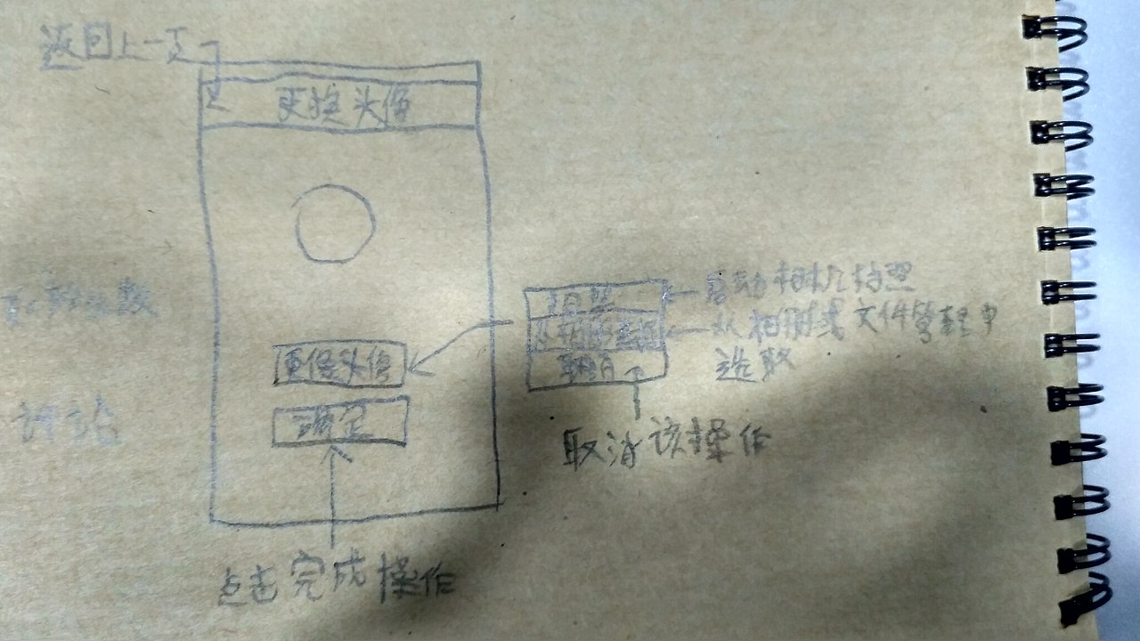 IOS二次元漫画APP草稿（图ZNzQ5NzI0MTY=） - 电商 - 站酷设计师小夜夜你好贱原创素材 - 站酷ZCOOL