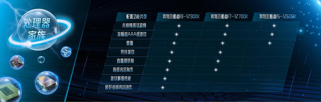 原创宽屏科技蓝风格元素光感PPT（图ZMjkyMTAxOTI0） - PPT/Keynote - 站酷设计师文刀留留留原创素材 - 站酷ZCOOL