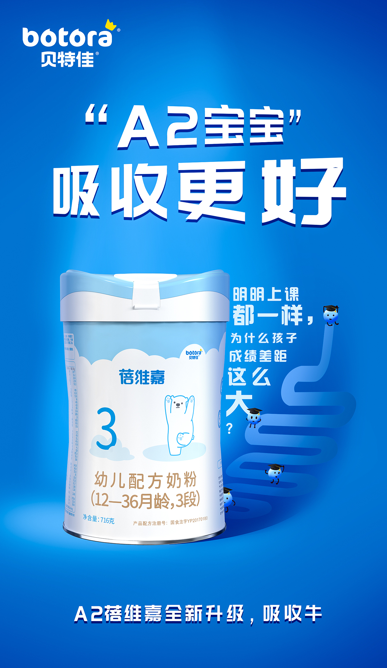 奶粉上市系列海报