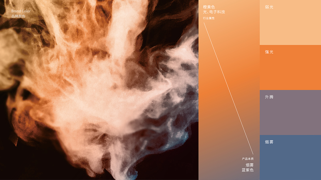 V.PUFF呼吸间 |品牌全案设计