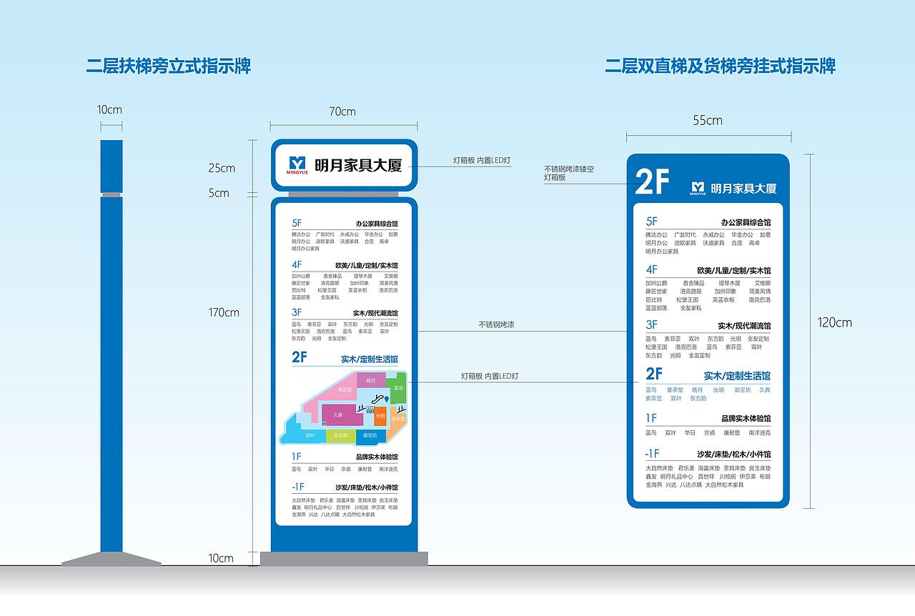 VI设计——明月家具大厦