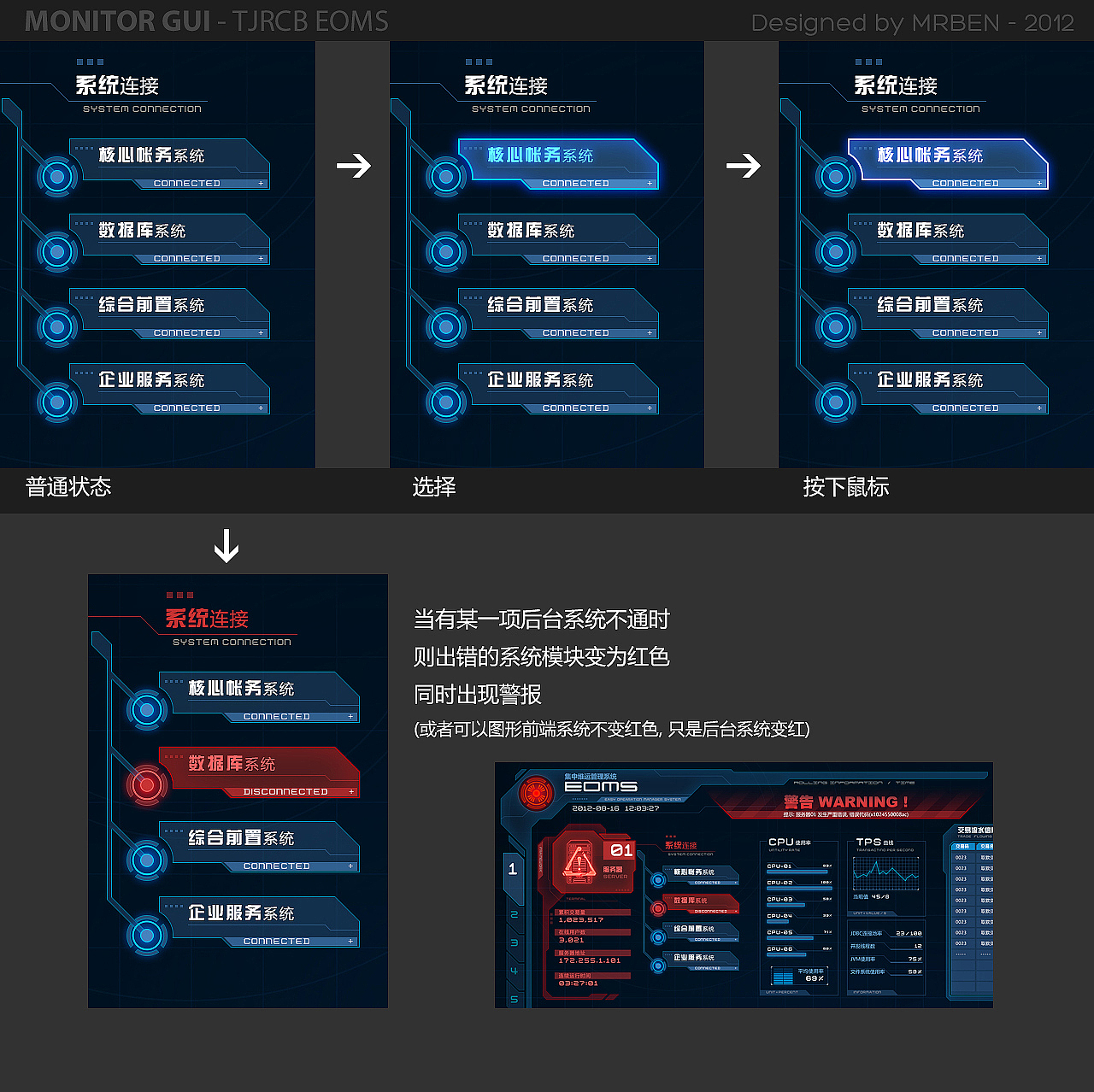 监控系统UI（图ZNzU4Mzk0OA==） - 软件界面 - 站酷设计师MRBEN原创素材 - 站酷ZCOOL