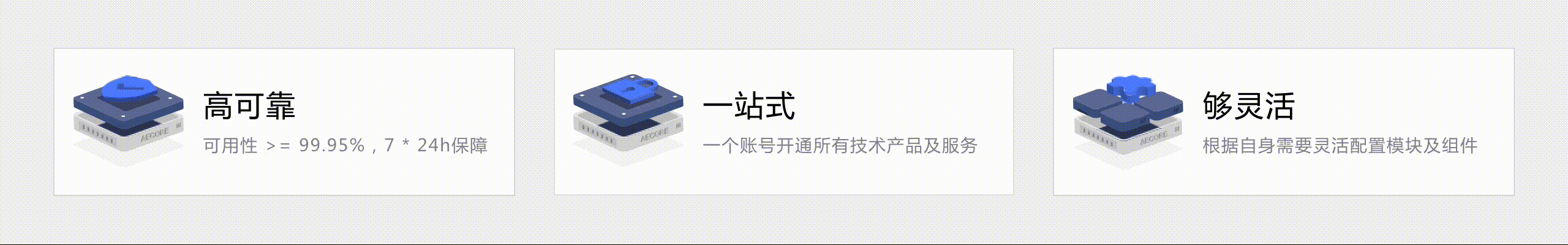 AECORE网站设计（图ZMjYwNjI3MDU2） - 企业官网 - 站酷设计师大大熊JOJOD原创素材 - 站酷ZCOOL