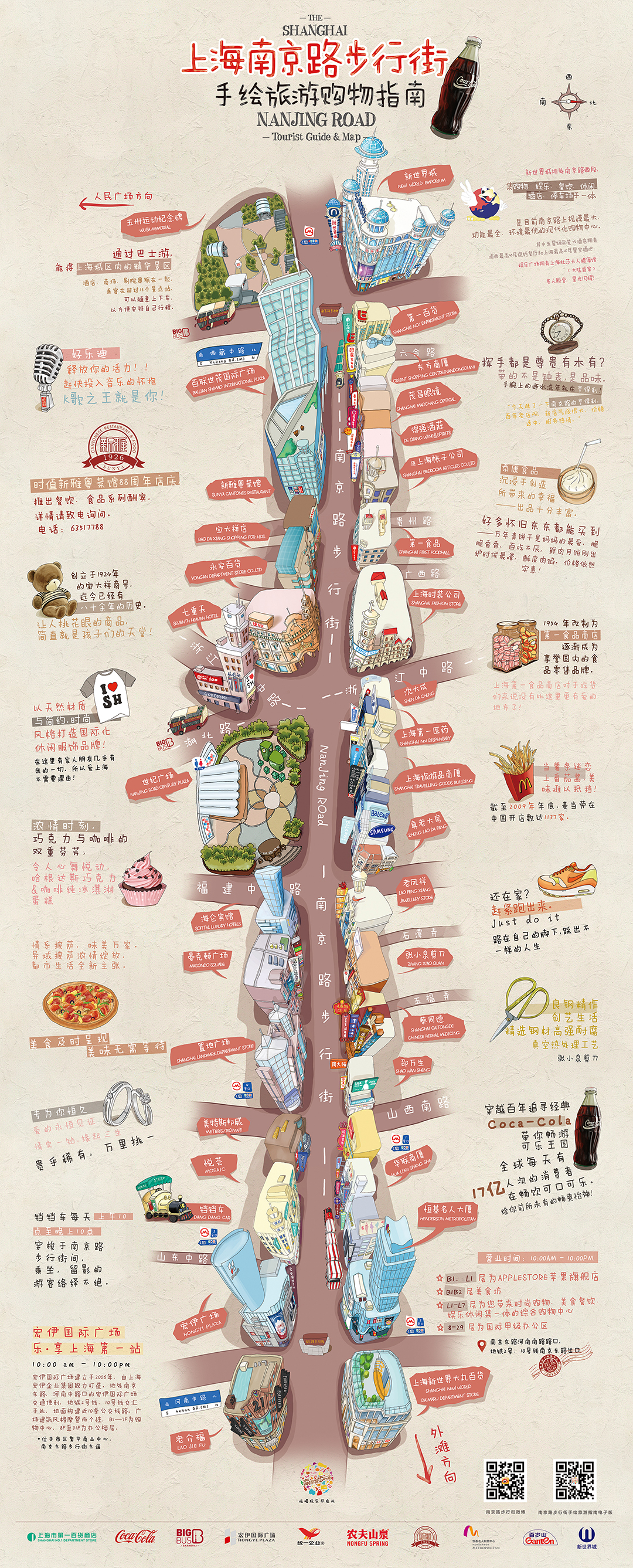 中山路步行街手绘地图图片