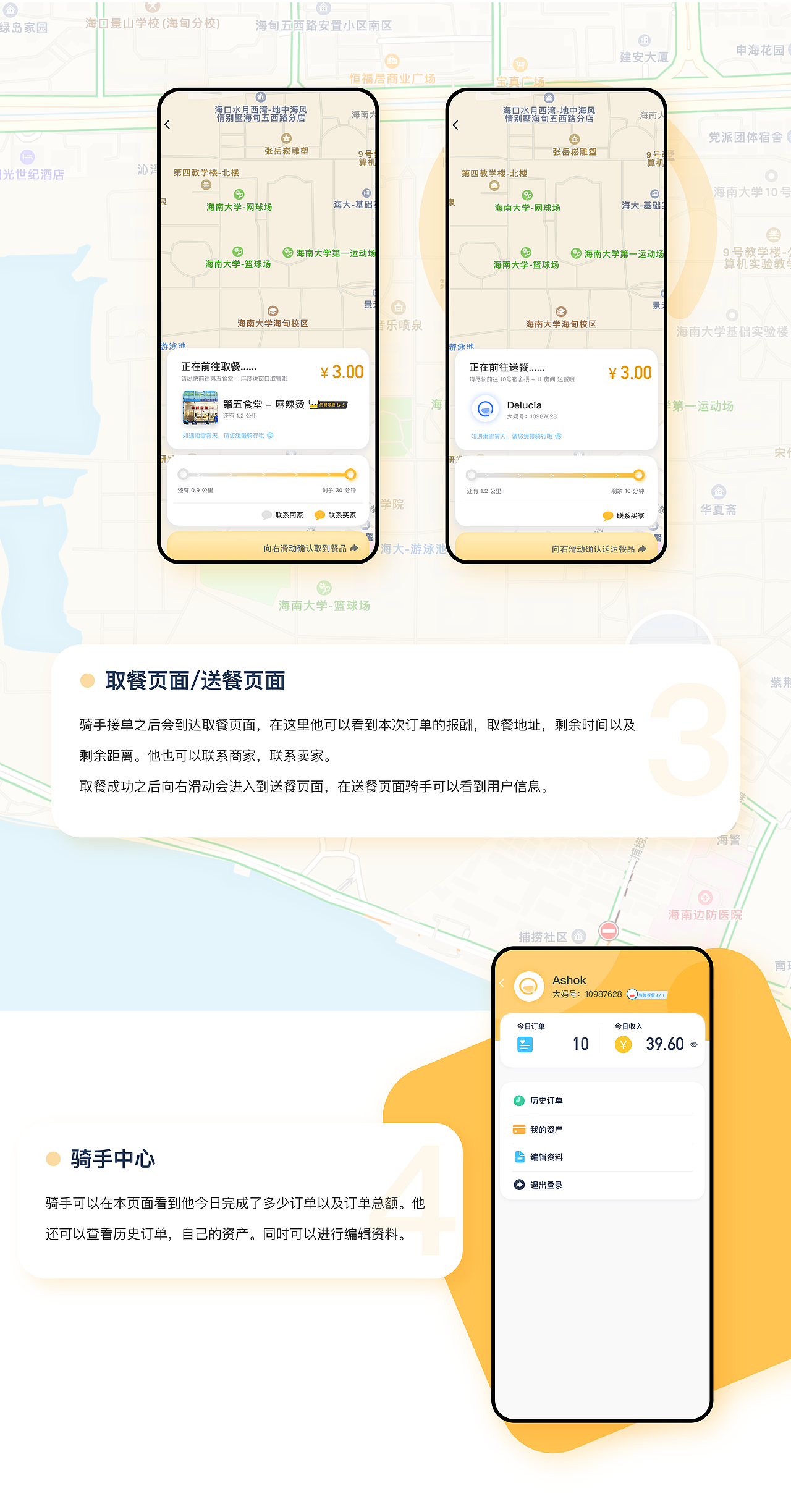【大妈手不抖】 - 海南大学订餐平台 项目总结（图ZMjQ3NTU1NjI4） - APP界面 - 站酷设计师阿哲Azze原创素材 - 站酷ZCOOL