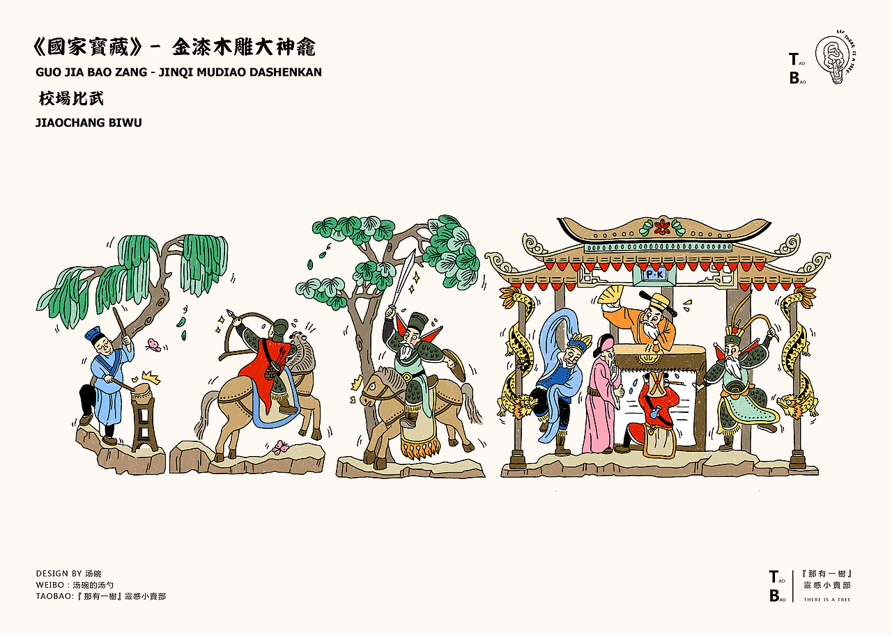 国家宝藏——金漆大神龛(局部:校场比武)文创产品