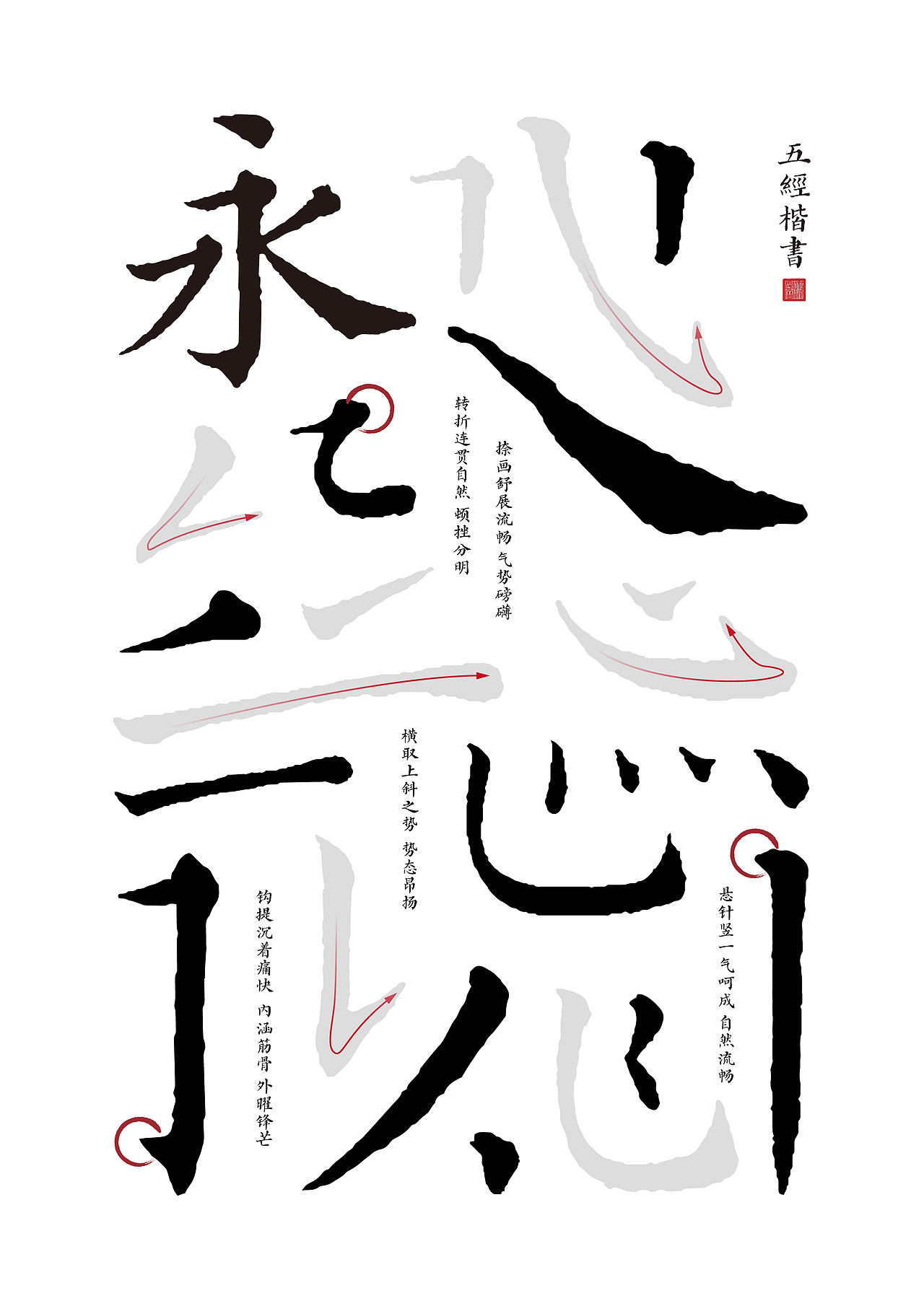 《五经楷书》复刻字体 | 一万三千字(图ZMjMwODYzODQw) - 字体/字形 - 站酷设计师杨任东原创素材 - 站酷ZCOOL