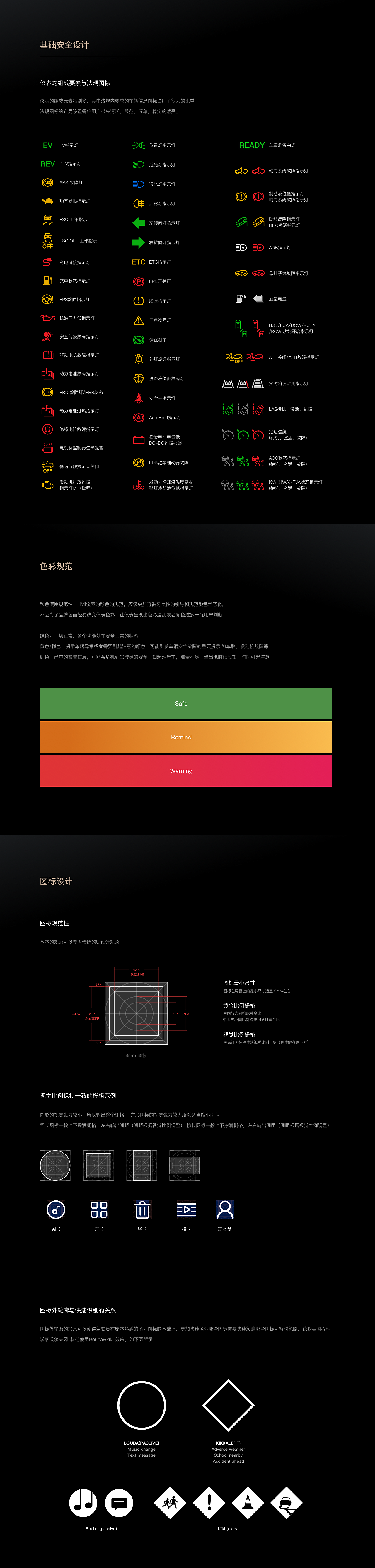 车载仪表HMI设计（图ZMjYwNDg3NTEy） - 软件界面 - 站酷设计师ART_ZJ原创素材 - 站酷ZCOOL