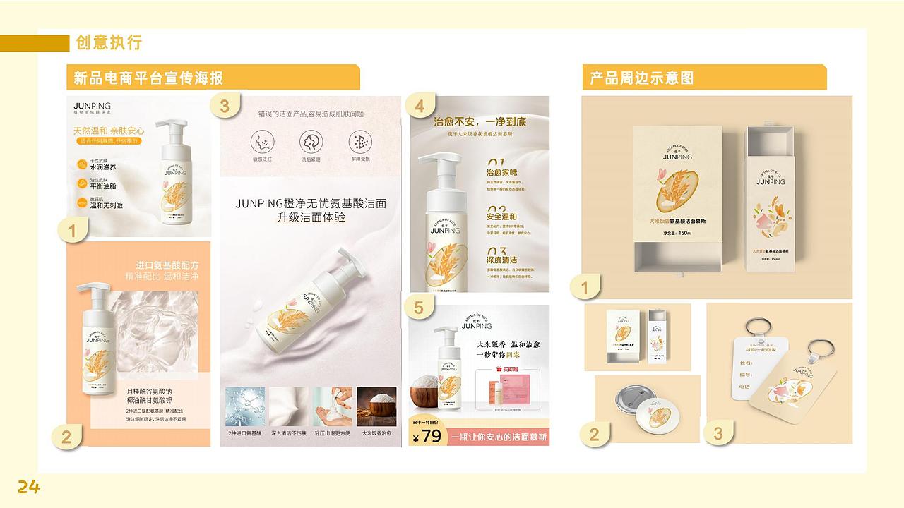 大广赛-俊平洗面奶策划案