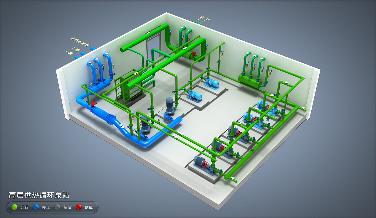 3D系统流程图设计