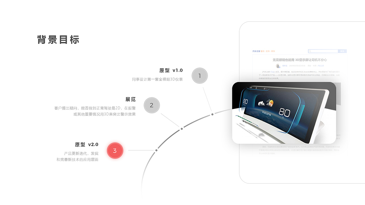 STEREOSCOPY 裸眼3D仪表设计（图ZMjI1NDA1NTU2） - 软件界面 - 站酷设计师Jocelyn_lee原创素材 - 站酷ZCOOL