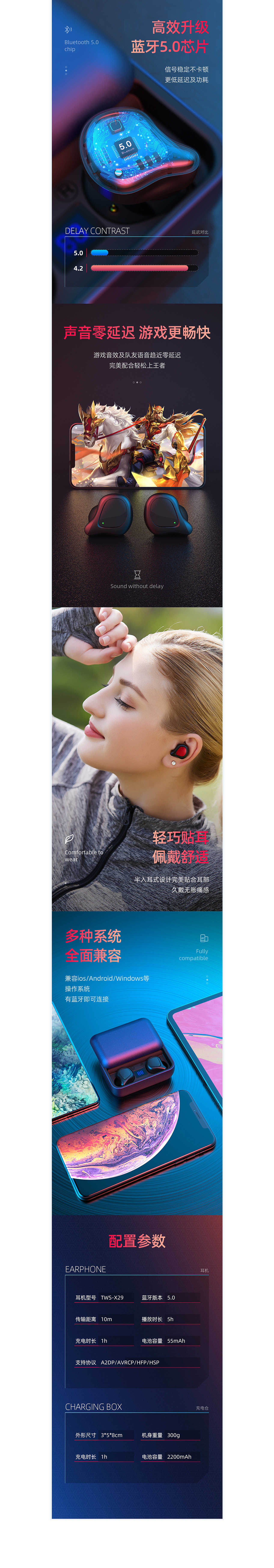 数显蓝牙耳机（图ZMjc5MTY2NDQ0） - 电商 - 站酷设计师Alan_伍原创素材 - 站酷ZCOOL