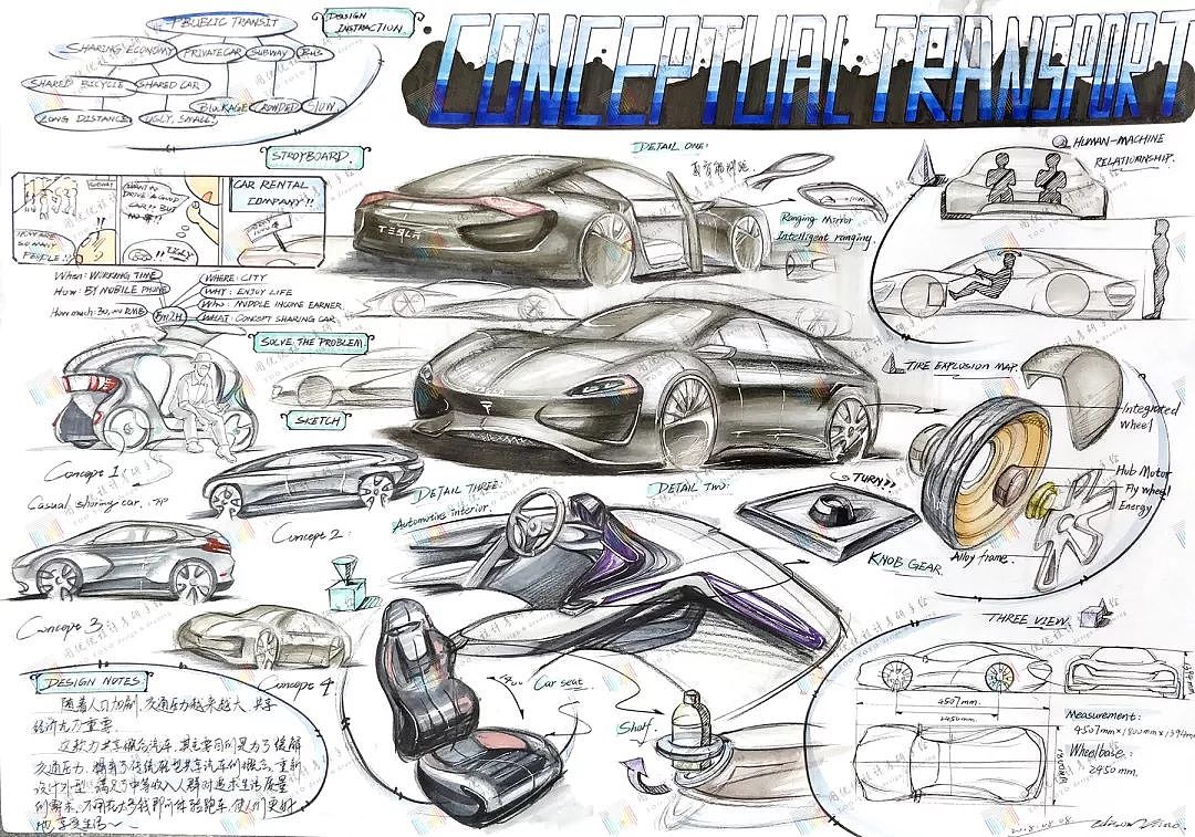 工业设计手绘快题设计 天津考研手绘 图优优工业设计