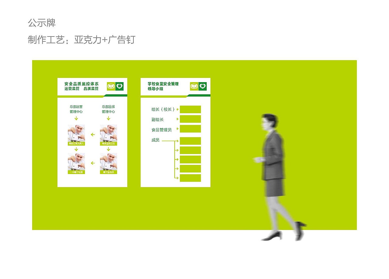 中央厨房餐厅品牌形象设计（图ZNjYwNDg5ODg=） - 品牌 - 站酷设计师THRE3原创素材 - 站酷ZCOOL