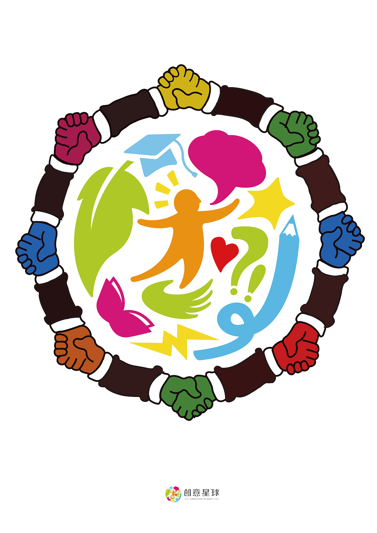 创意星球,合作共赢