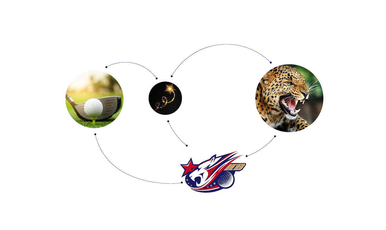 中欧华北高尔夫丨品牌形象设计（图ZMTU0NDc4ODQ4） - 品牌 - 站酷设计师cui脆原创素材 - 站酷ZCOOL