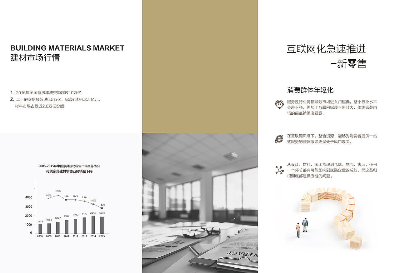 宣传册（图ZMTI1Mjc1ODky） - 书籍/画册 - 站酷设计师噗噗呢原创素材 - 站酷ZCOOL