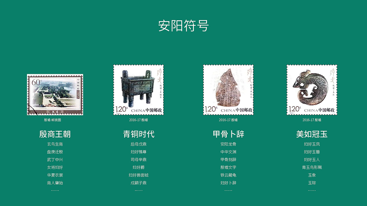 安阳礼物文创产品设计（图ZMjQzMzQyNzEy） - 生活用品 - 站酷设计师秦达哒哒哒哒哒原创素材 - 站酷ZCOOL