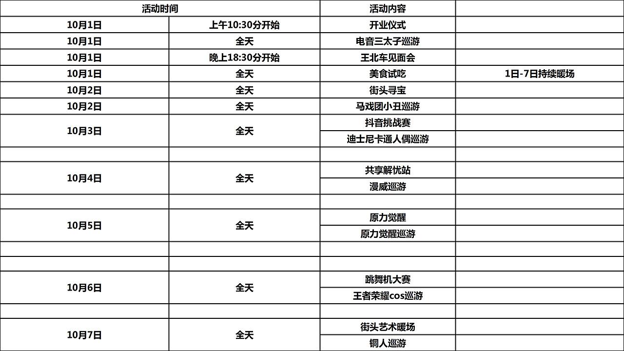 【活动】2019商业街开街暨十月国庆节狂欢活动方案