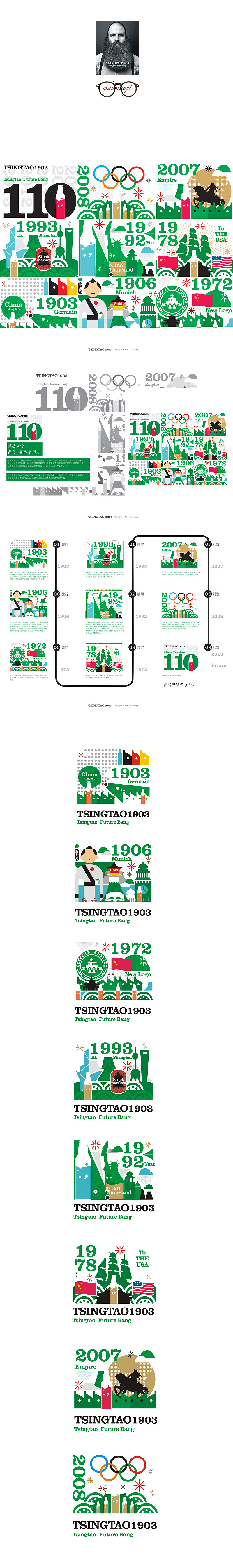 青岛啤酒110周年纪念铝瓶包装-tsingtao 1903（图ZMTA2ODQ1ODA=） - 商业插画 - 站酷设计师凡人皇吝凯原创素材 - 站酷ZCOOL