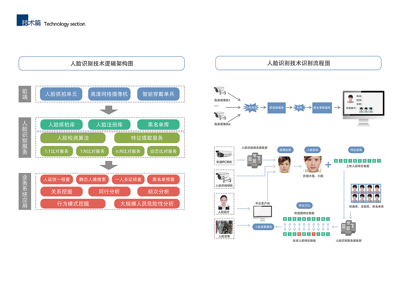 公司宣传册（图ZMTAwMDY3Nzcy） - 书籍/画册 - 站酷设计师然子911018原创素材 - 站酷ZCOOL