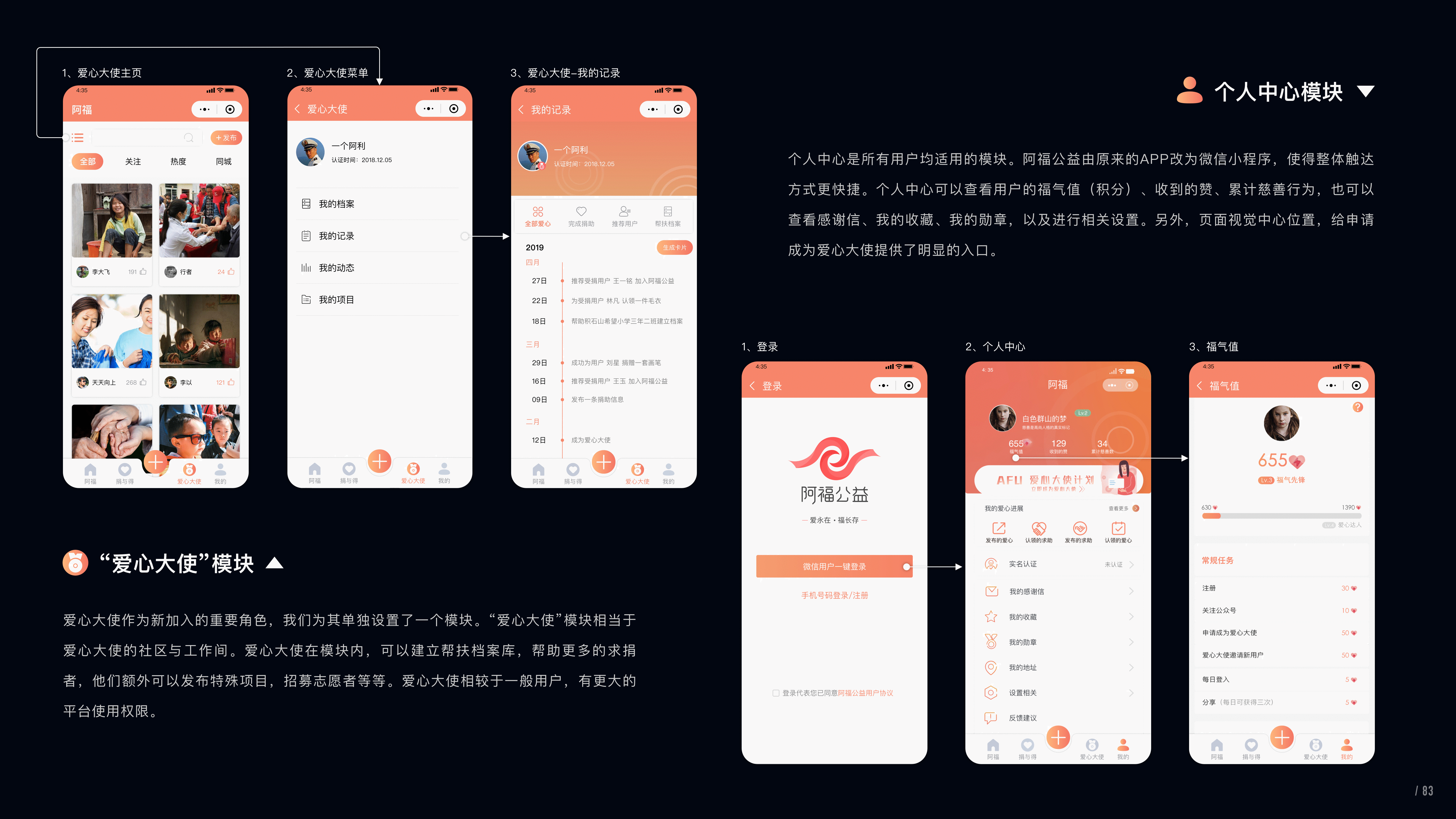 川见作品集（图ZMjIyODE3Mjk2） - 交互/UE - 站酷设计师川见先生原创素材 - 站酷ZCOOL