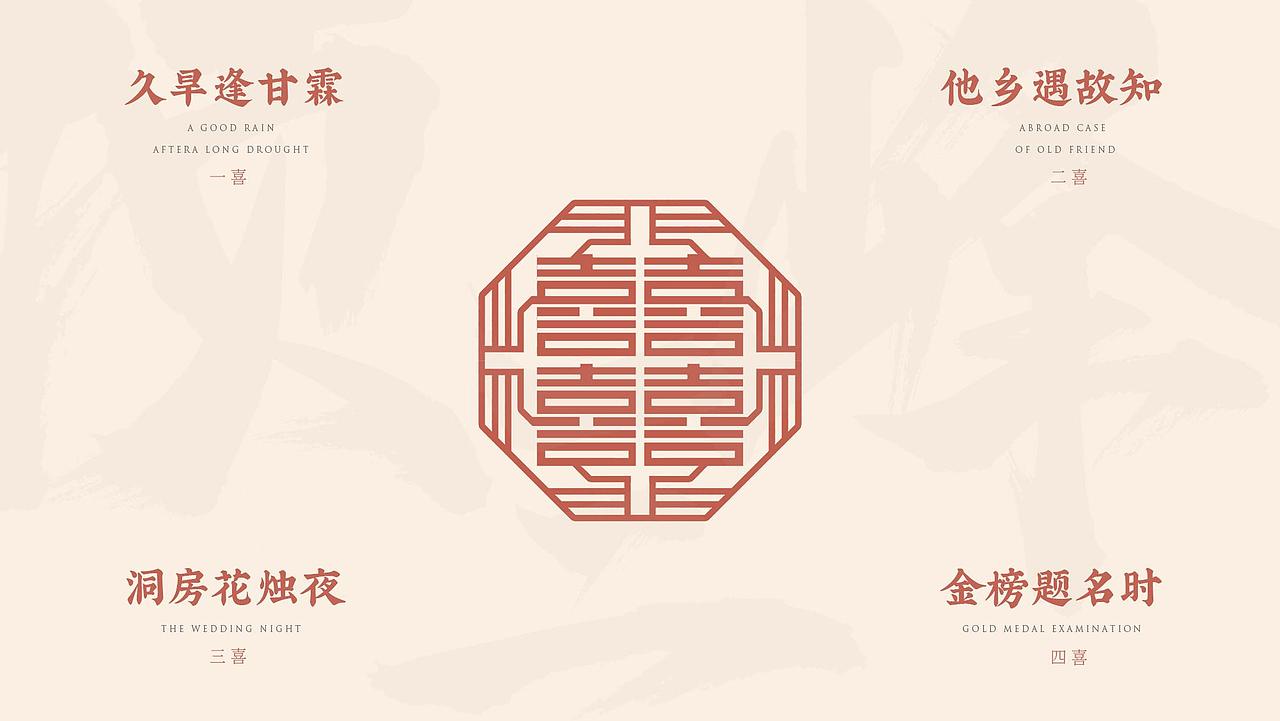 品牌视觉设计 | 餐饮全案 | 四喜 · 喜上心头闽南菜（图ZMjM5Mjg1NjY4） - 品牌 - 站酷设计师我的轰米公设原创素材 - 站酷ZCOOL