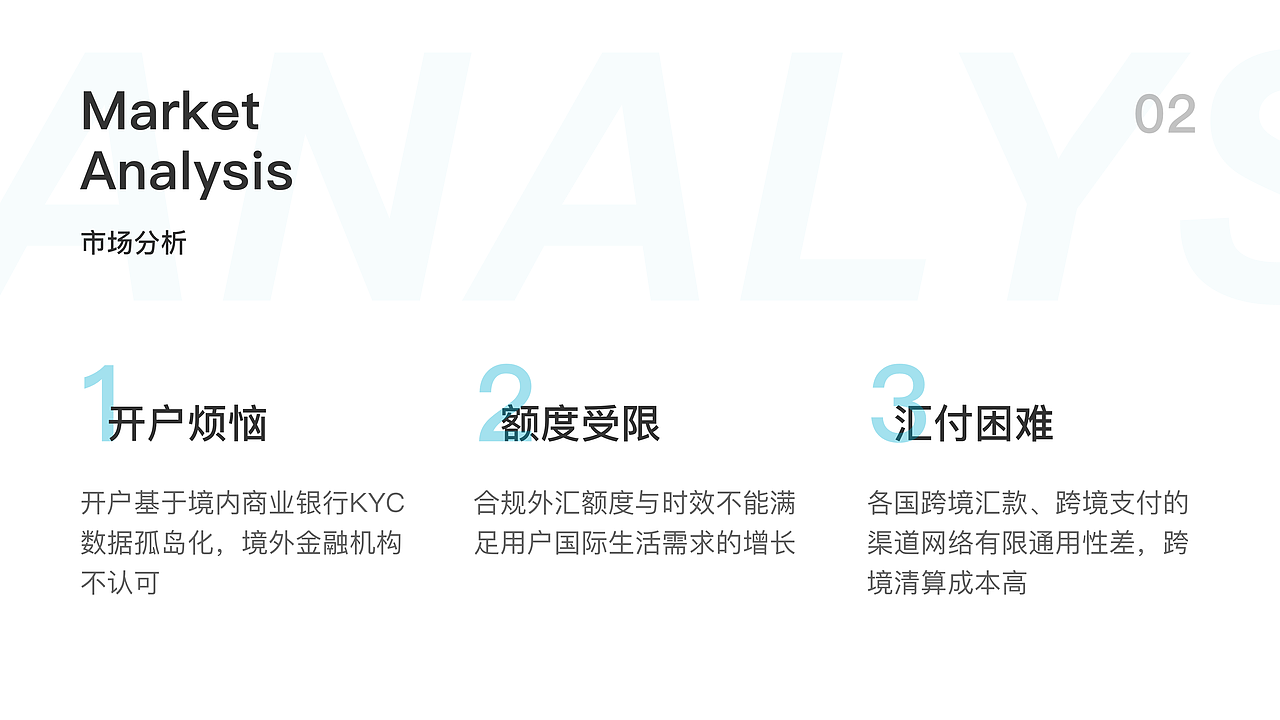 2021 UI设计作品集（图ZMjUwODY2MjY4） - 其他UI - 站酷设计师过过xi原创素材 - 站酷ZCOOL