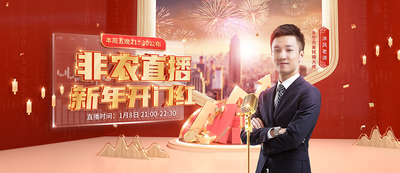 2019-2021 金融行业项目作品集-上