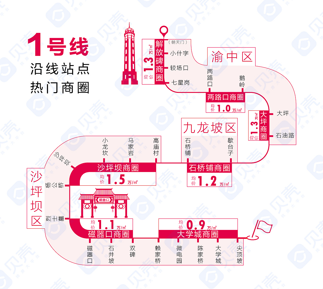 banner，手机站的一些头图等等（图ZMTMzNzMzMjgw） - APP界面 - 站酷设计师黎巍巍原创素材 - 站酷ZCOOL