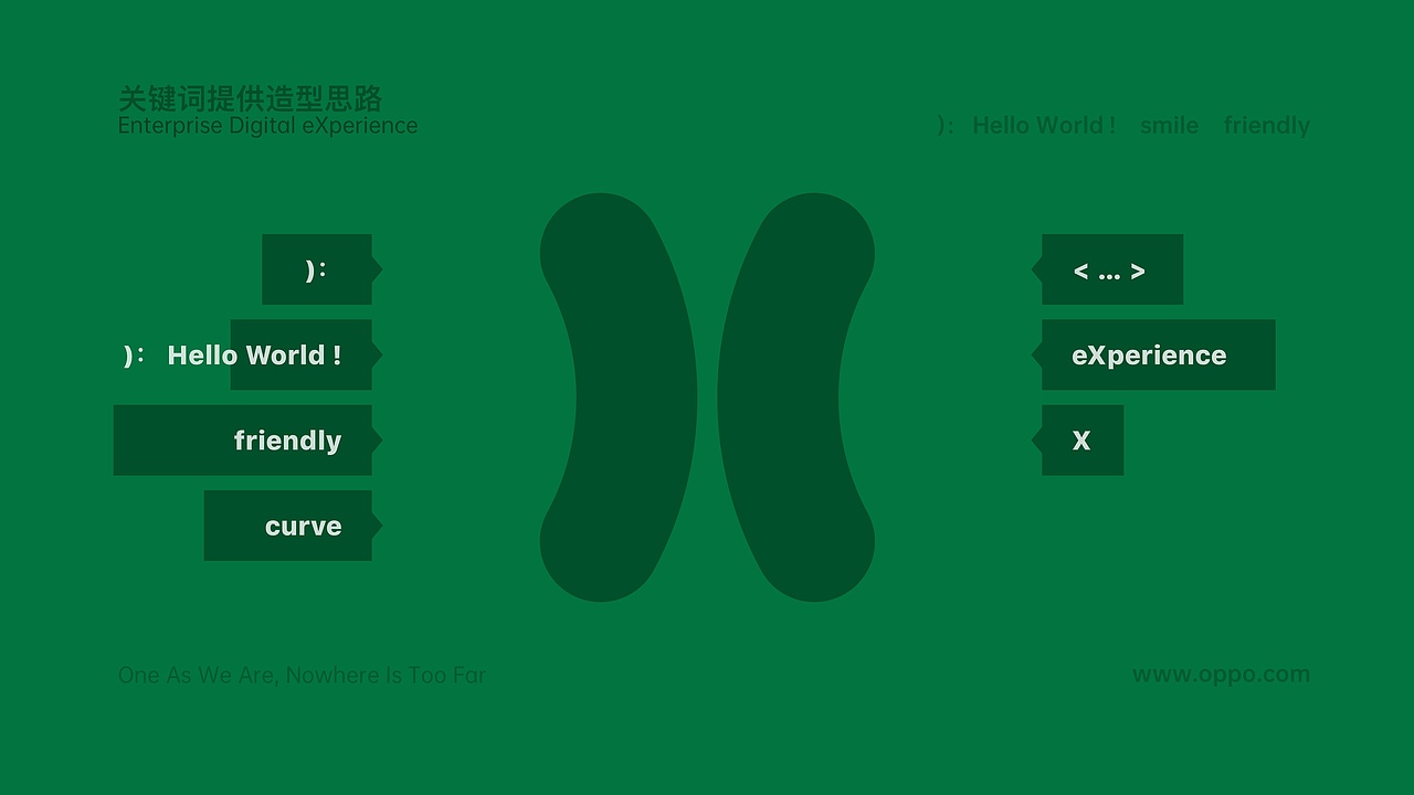 EDX LOGO及座位铭牌(for OPPO)(图ZMjcxMzI2MTAw) - Logo - 站酷设计师LadyBOX原创素材 - 站酷ZCOOL